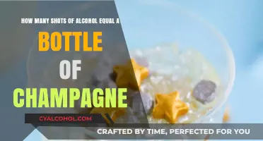 Champagne vs Shots: What's the Equivalent?