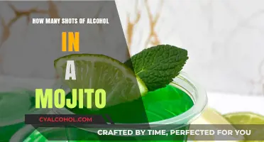 Mojito Alcohol Content: Understanding the Number of Shots in Your Drink