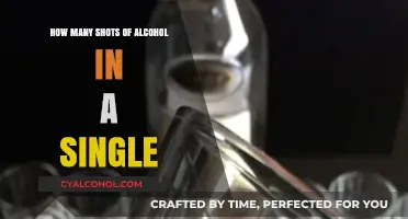 Understanding Alcohol Measurements: Shots in a Single Drink Explained