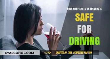 Safe Driving: Alcohol Shots Limit