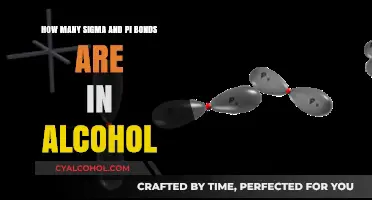 Sigma and Pi Bonds: Understanding Alcohol's Structure