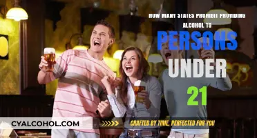 US States With Strict Drinking Age Laws