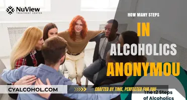 Understanding the Twelve Steps of Alcoholics Anonymous: A Comprehensive Guide