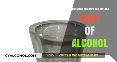 Measuring Alcohol: Tablespoons to Shots