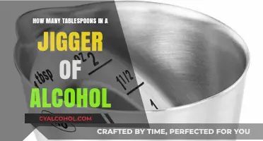 Jigger to Tablespoon Conversion: Simplifying Cocktail Measurements