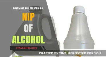 Measuring Alcohol: How Many Tablespoons Are in a Nip?