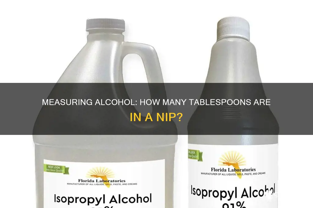 how many tablespoons in a nip of alcohol