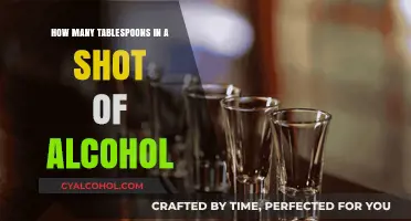 Shot to Tablespoon Conversion: Measuring Alcohol Accurately in Recipes