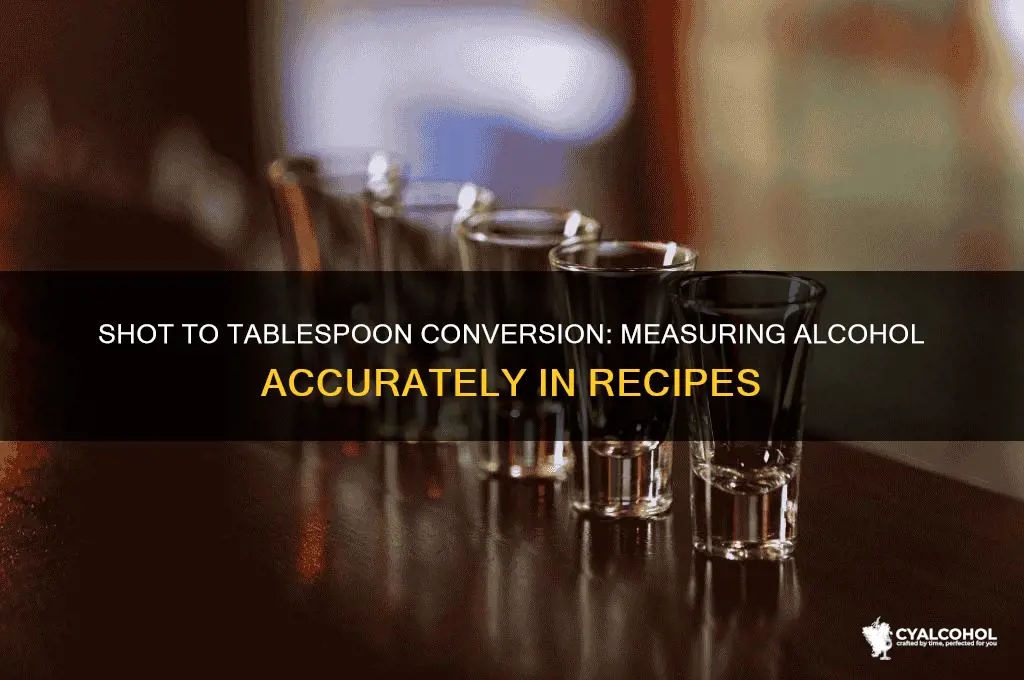 how many tablespoons in a shot of alcohol