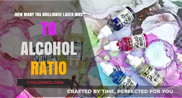Laser Ink Mixing: TBS Brilliance Alcohol Ratio