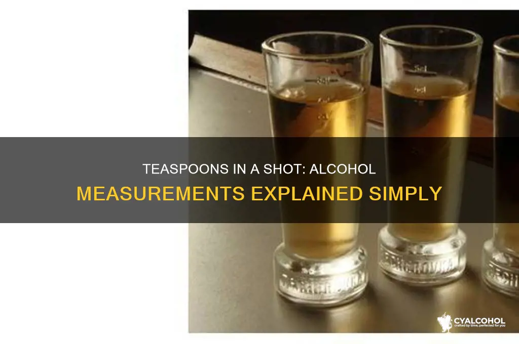 how many teaspoons in a shot of alcohol