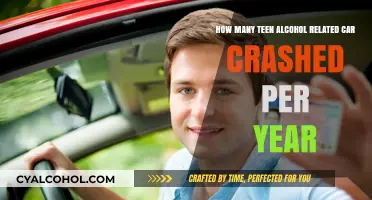 Deadly Teen Crashes: Alcohol's Annual Toll