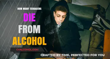 Teen Alcohol Deaths: Shocking Statistics and Prevention Strategies Revealed