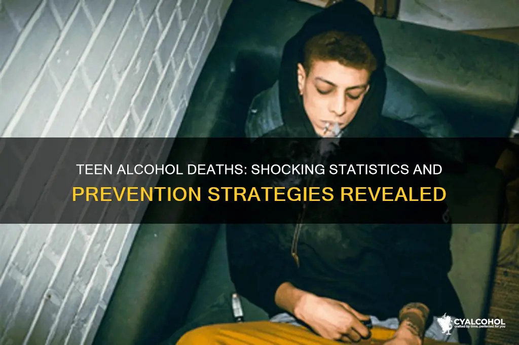 how many teenagers die from alcohol