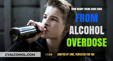 Alarming Alcohol Overdose Deaths Among Teens: A Growing Concern