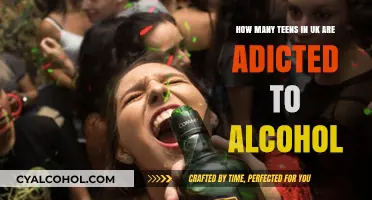 Alcohol Addiction Among UK Teens: A Growing Concern