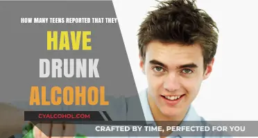 Alcohol Consumption Among Teens: Self-Reported Statistics