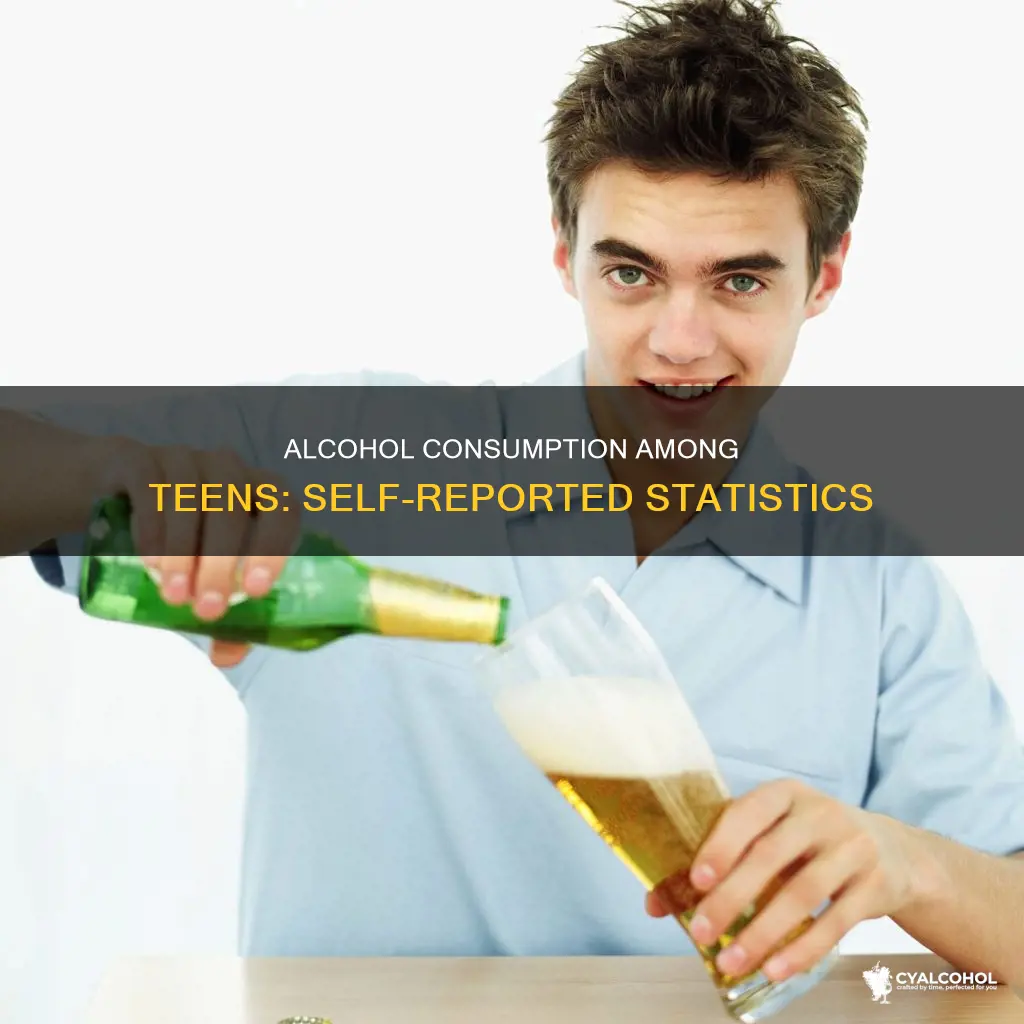 how many teens reported that they have drunk alcohol