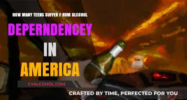 Alcohol Dependency: Teens in America's Grip