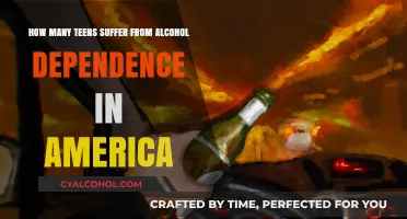 Alcohol Dependence: Teens in America's Struggle