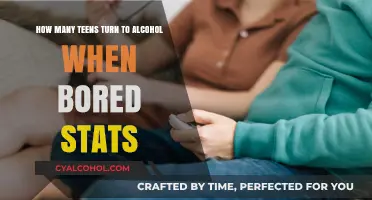 Boredom and Teen Drinking: Startling Statistics