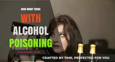 Alarming Rates: Teen Alcohol Poisoning Cases on the Rise
