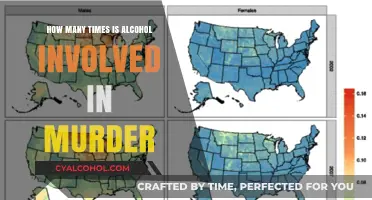 Alcohol's Dark Role in Murder Cases: Frequency and Impact