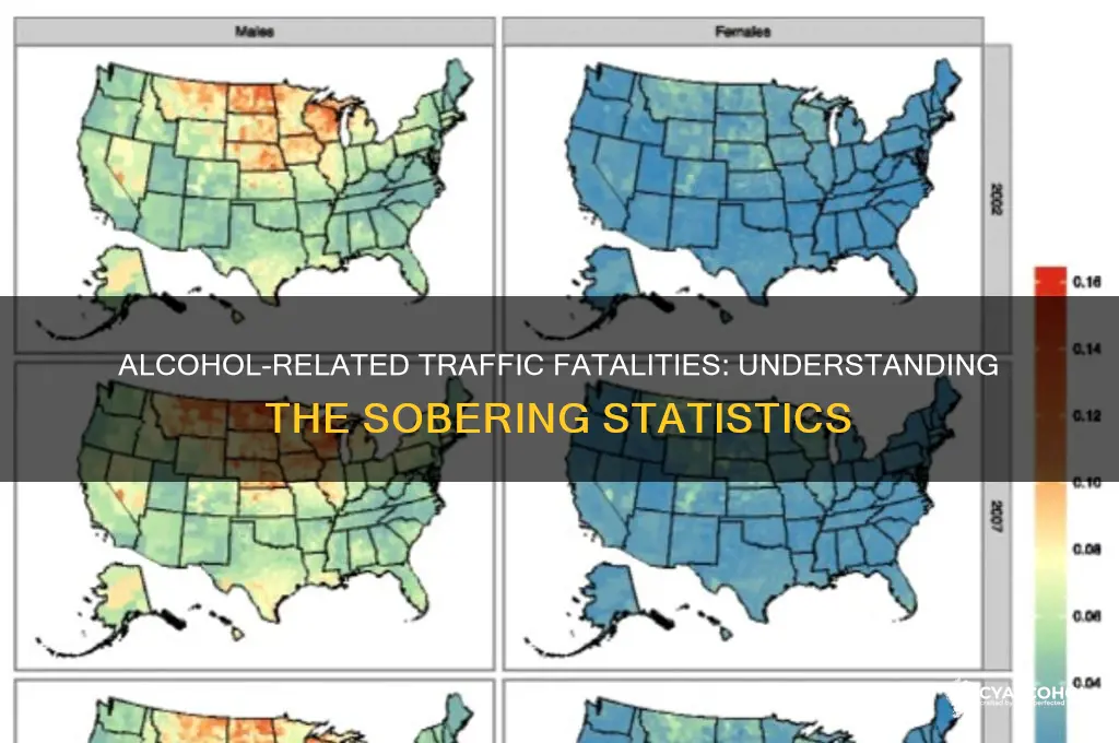 how many traffic fatalities involve alcohol