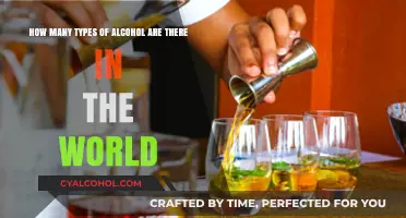 Alcoholic Beverage Varieties: Exploring the World's Many Types