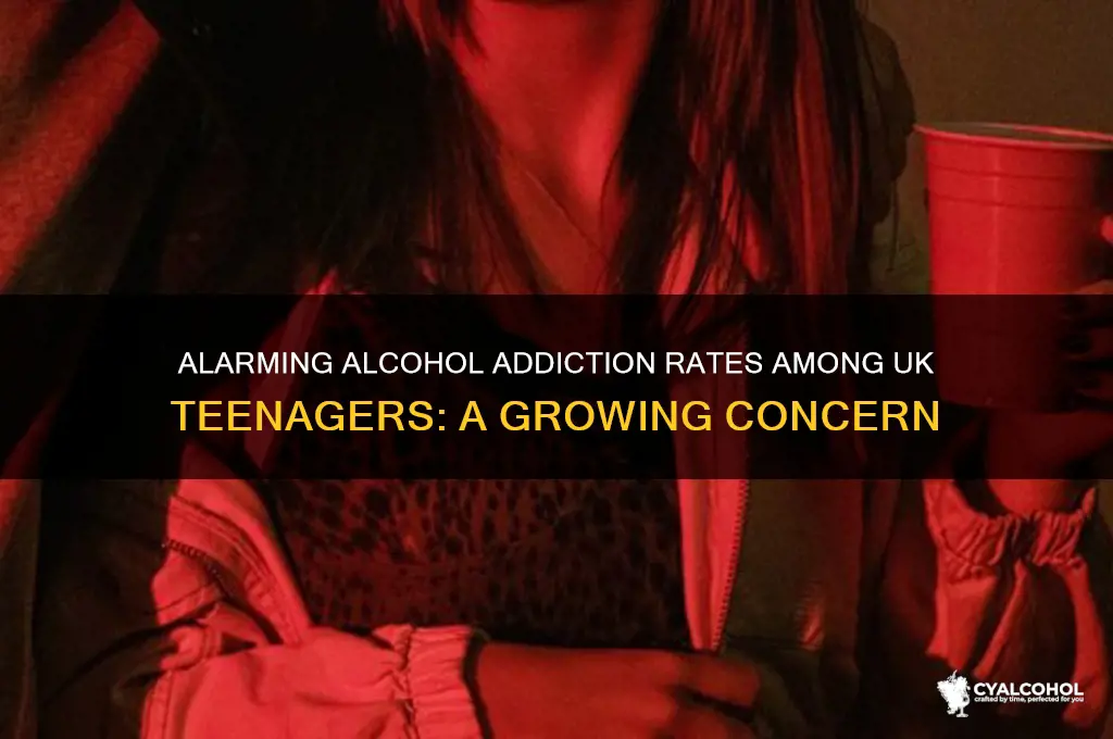 how many uk teens are addicted to alcohol
