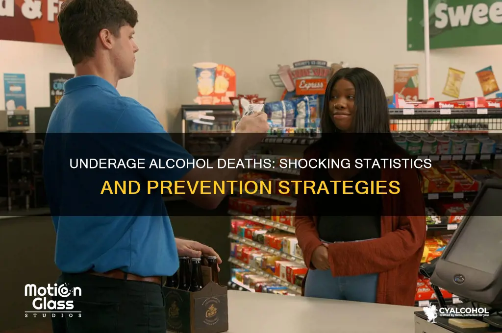 how many underage deaths by alcohol