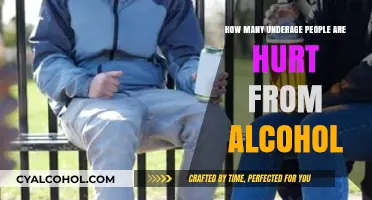 Underage Alcohol Harm: Understanding the Impact on Youth