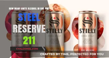 Steel Reserve 211: Alcohol Content and You