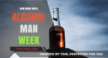 Weekly Alcohol Consumption: How Many Units Should a Man Limit?