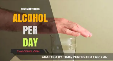 Understanding Daily Alcohol Limits: Safe Units for Optimal Health