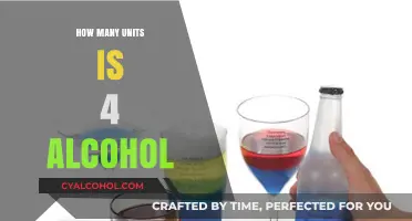 Understanding Alcohol Units: How Much is 4 Drinks?