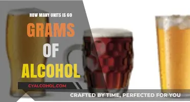 Understanding Alcohol Units: Converting 60 Grams to Standard Drinks