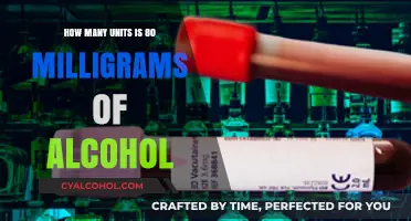 Understanding Alcohol Units: How Much is 80 Milligrams?