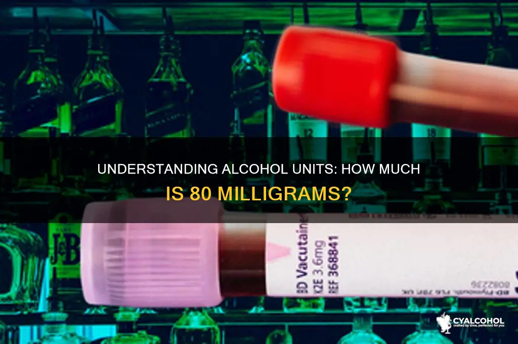 how many units is 80 milligrams of alcohol