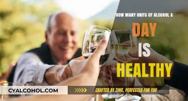 Healthy Drinking: What's Your Limit?