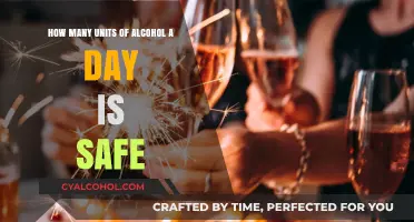 Safe Drinking: Units and You