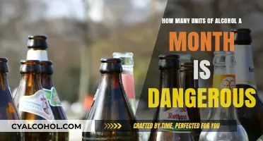 Alcohol Units: Monthly Danger Zone