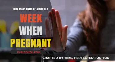 Pregnant and Drinking? How Many Units are Safe?