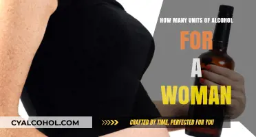 Understanding Safe Alcohol Limits for Women: A Comprehensive Guide