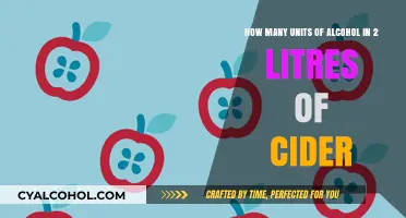 Cider's Alcohol Content: How Many Units?