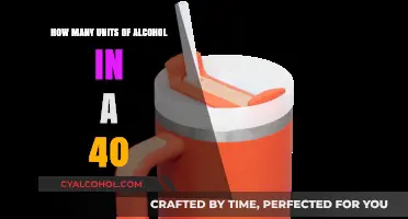 Understanding Alcohol Units: How Many Are in a 40-Ounce Drink?