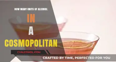Cosmopolitan Cocktail Alcohol Units: A Guide to Your Favorite Drink