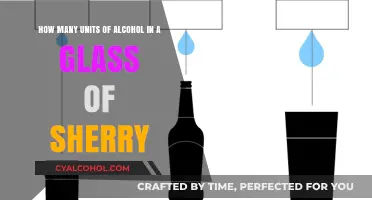 Sherry Glasses: How Many Units of Alcohol?