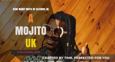 UK Mojito Alcohol Content: How Much is Too Much?