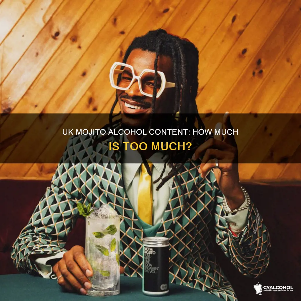 how many units of alcohol in a mojito uk
